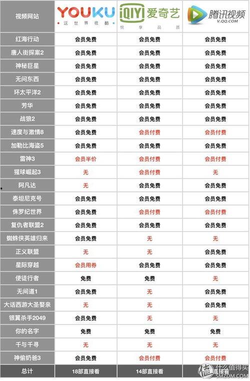 爱奇艺吃瓜群众视频,揭秘娱乐圈幕后真相